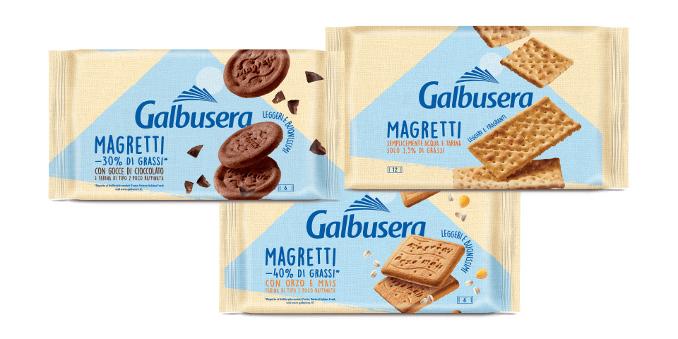Magretti